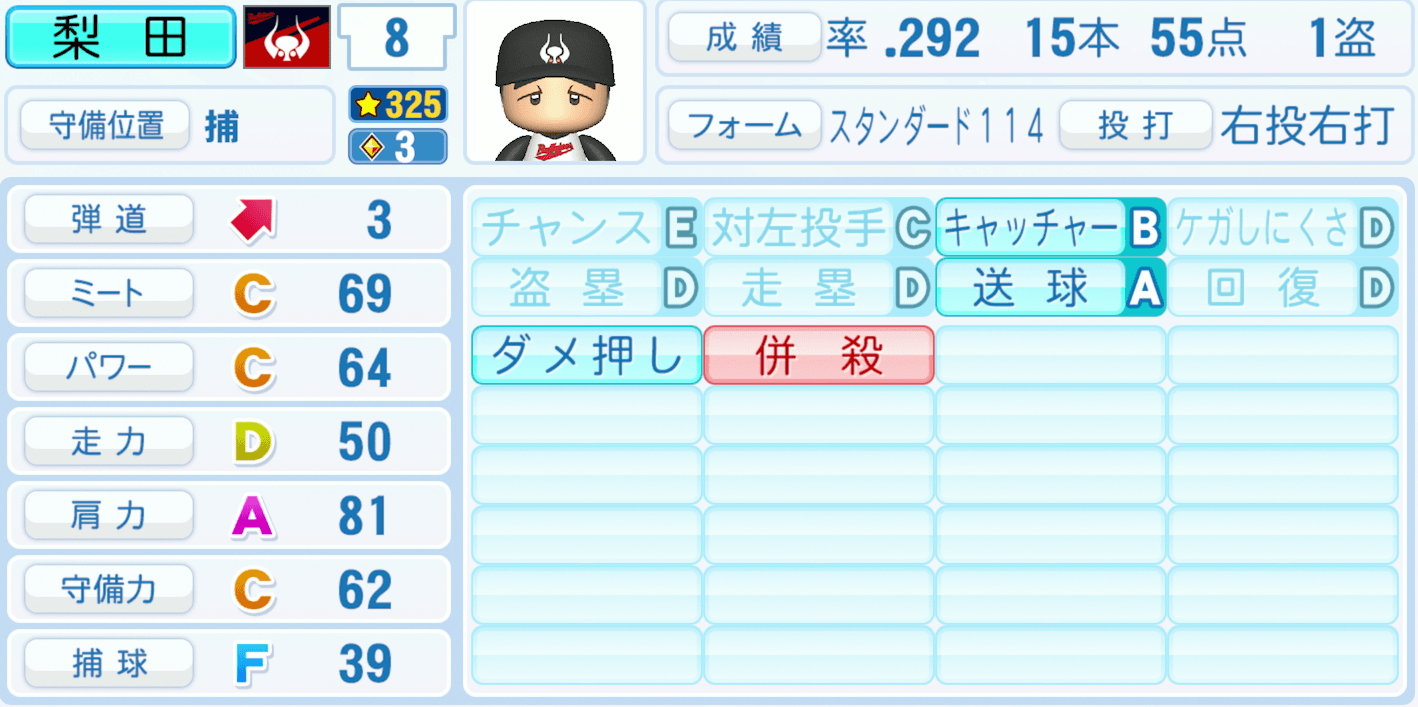 柴田昌崇のステータス画像