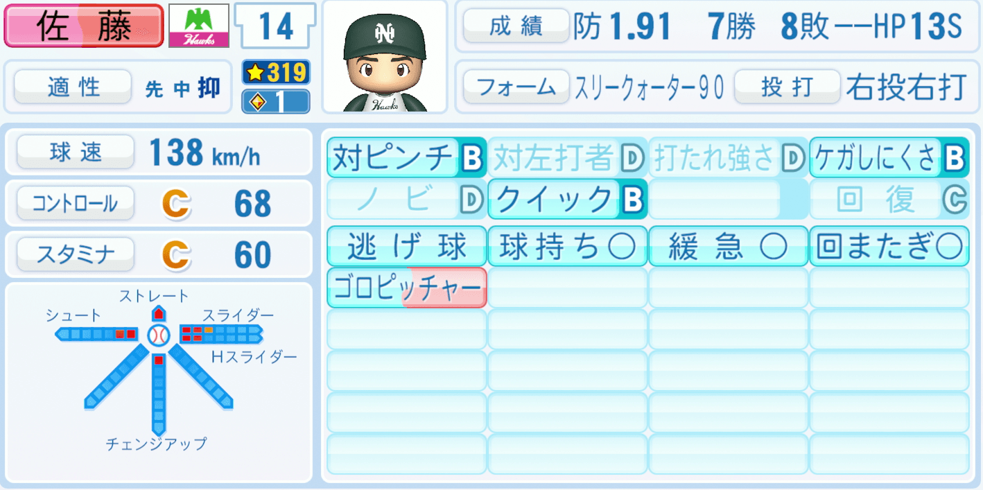 佐藤道郎のステータス画像