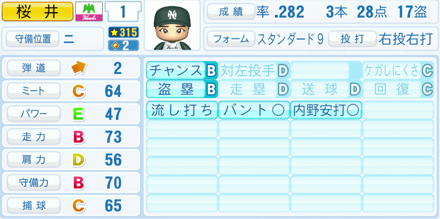 桜井輝秀のステータス画像