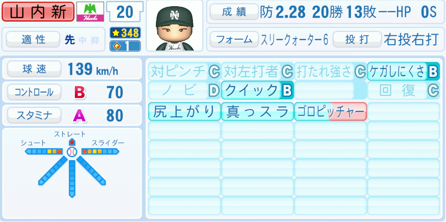 山内新一のステータス画像