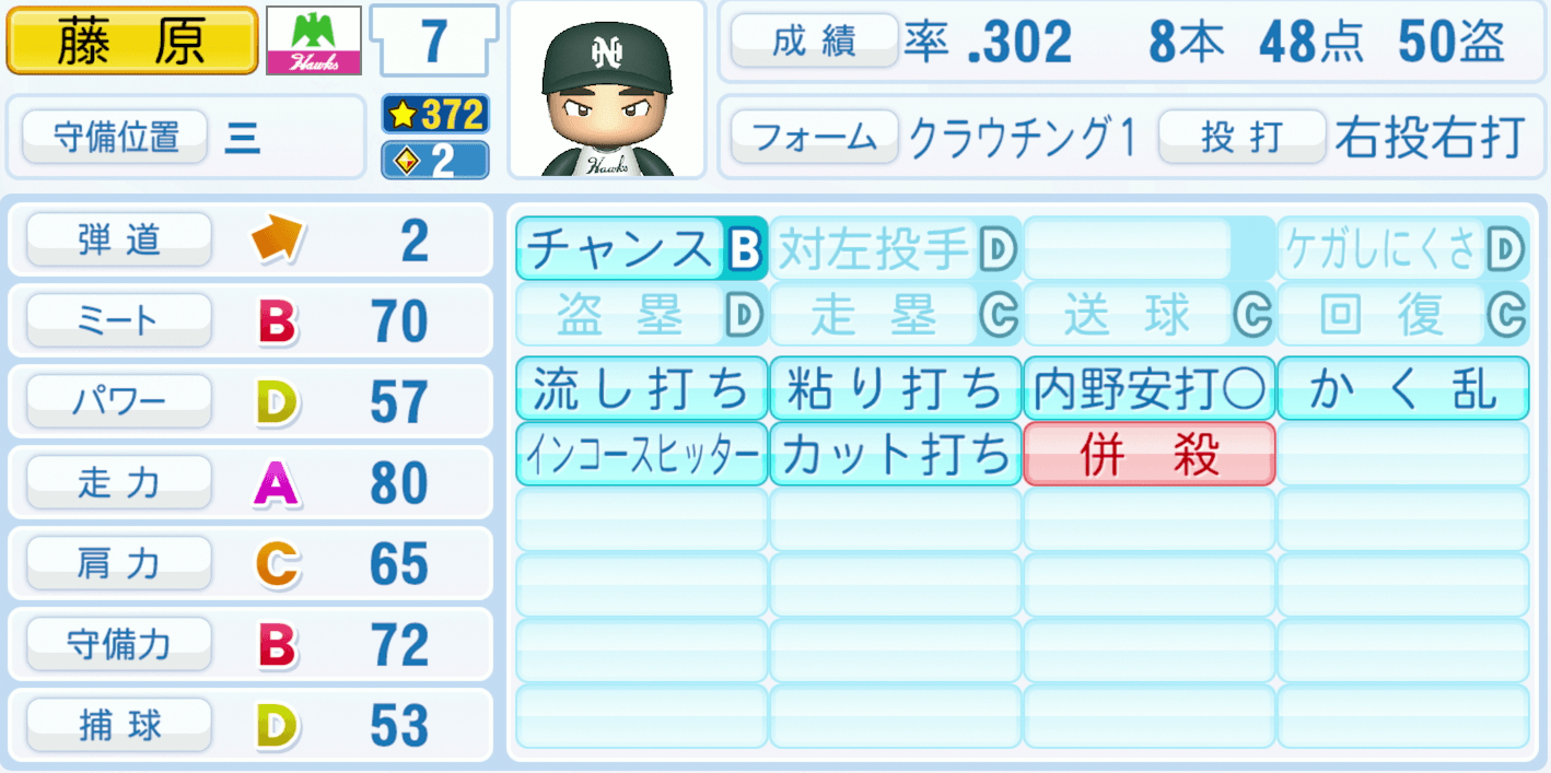 藤原満のステータス画像