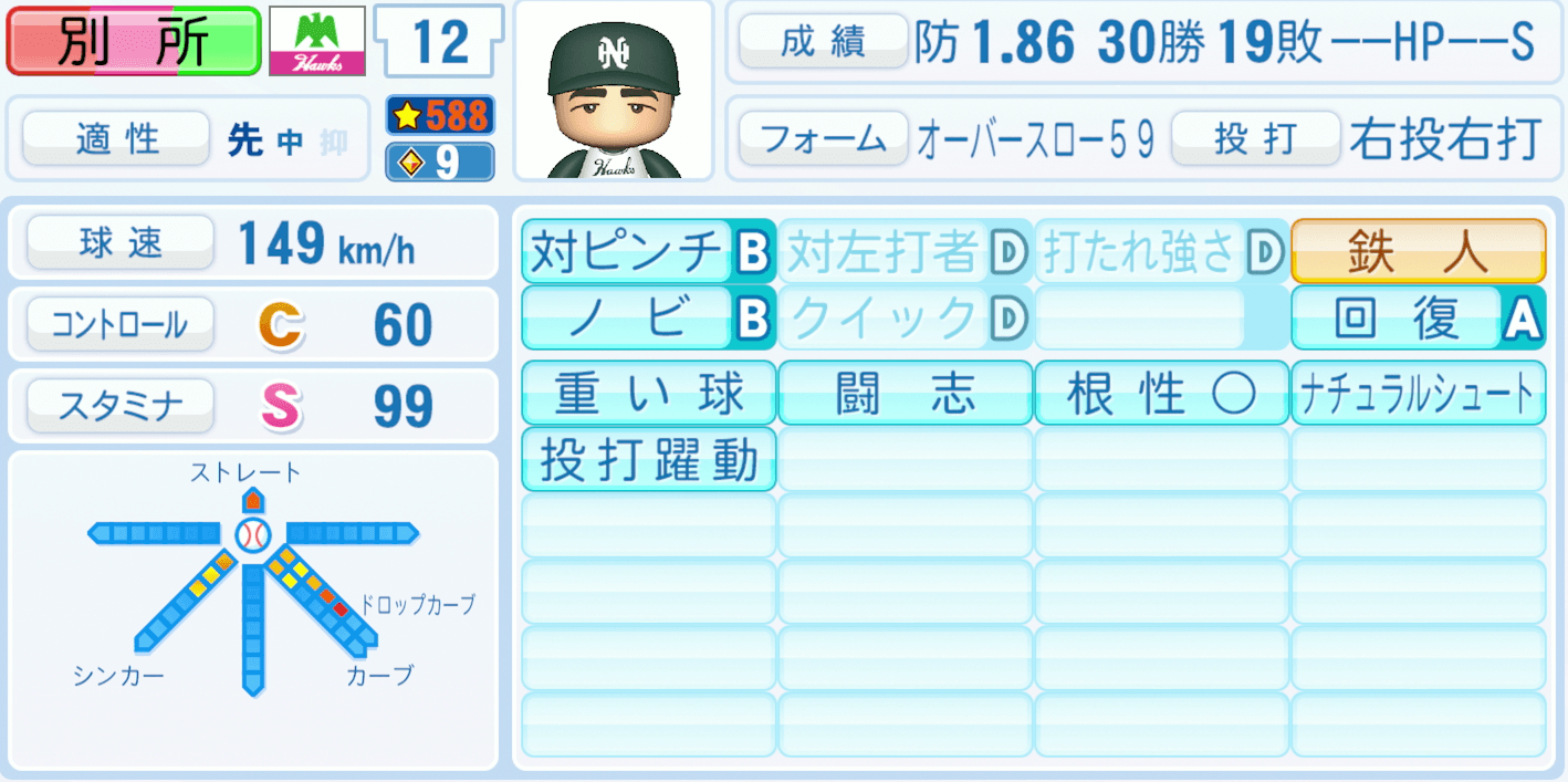 別所昭のステータス画像