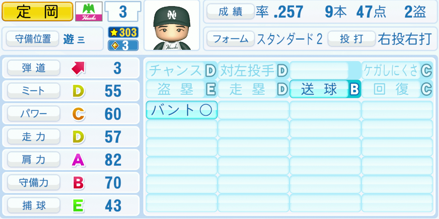 定岡智秋のステータス画像