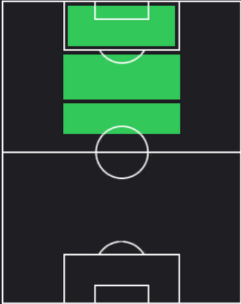 EPデニス・ベルカンプ(インテル/93-94)の画像