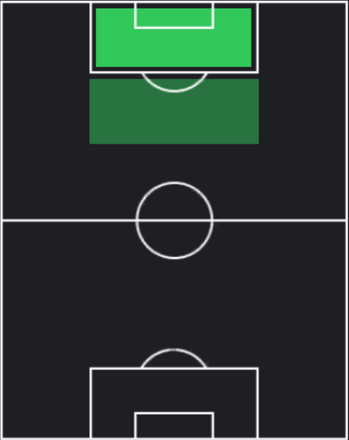 HPジャン・フィリップ・マテタ(07/18)の適性ポジション