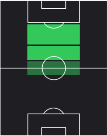 EPミシェル・プラティニ(ユヴェントス/83-84)の画像