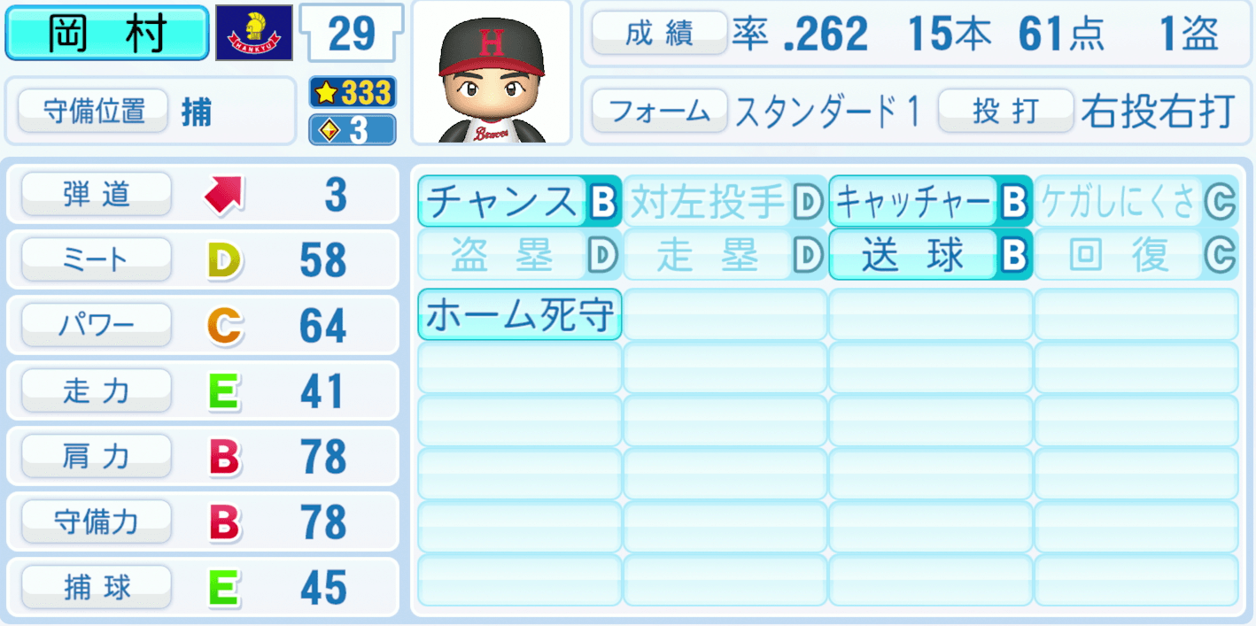 岡村浩二のステータス画像