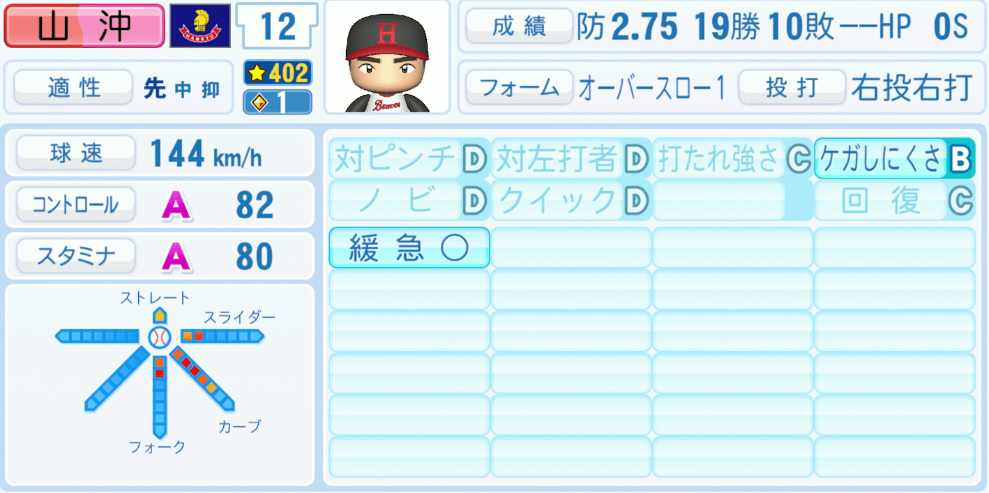 山沖之彦のステータス画像