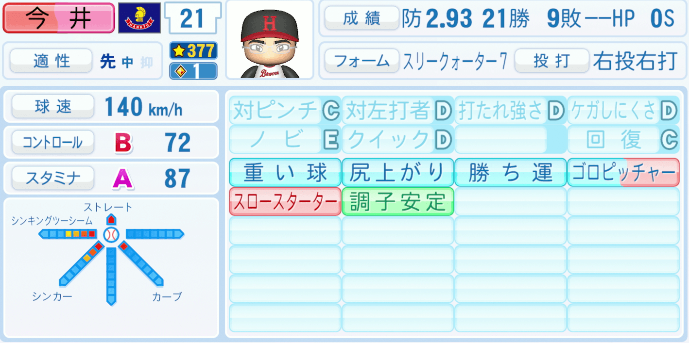 今井雄太郎のステータス画像