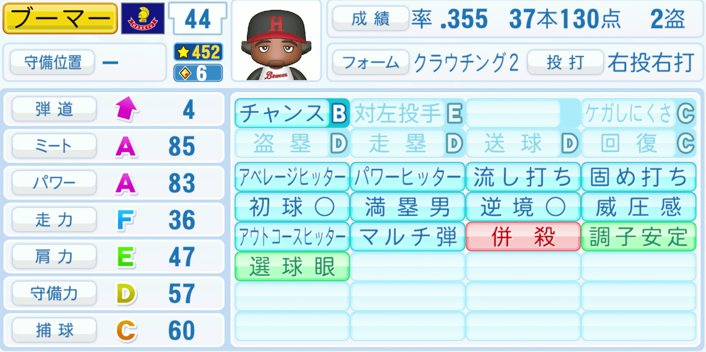 ブーマーのステータス画像