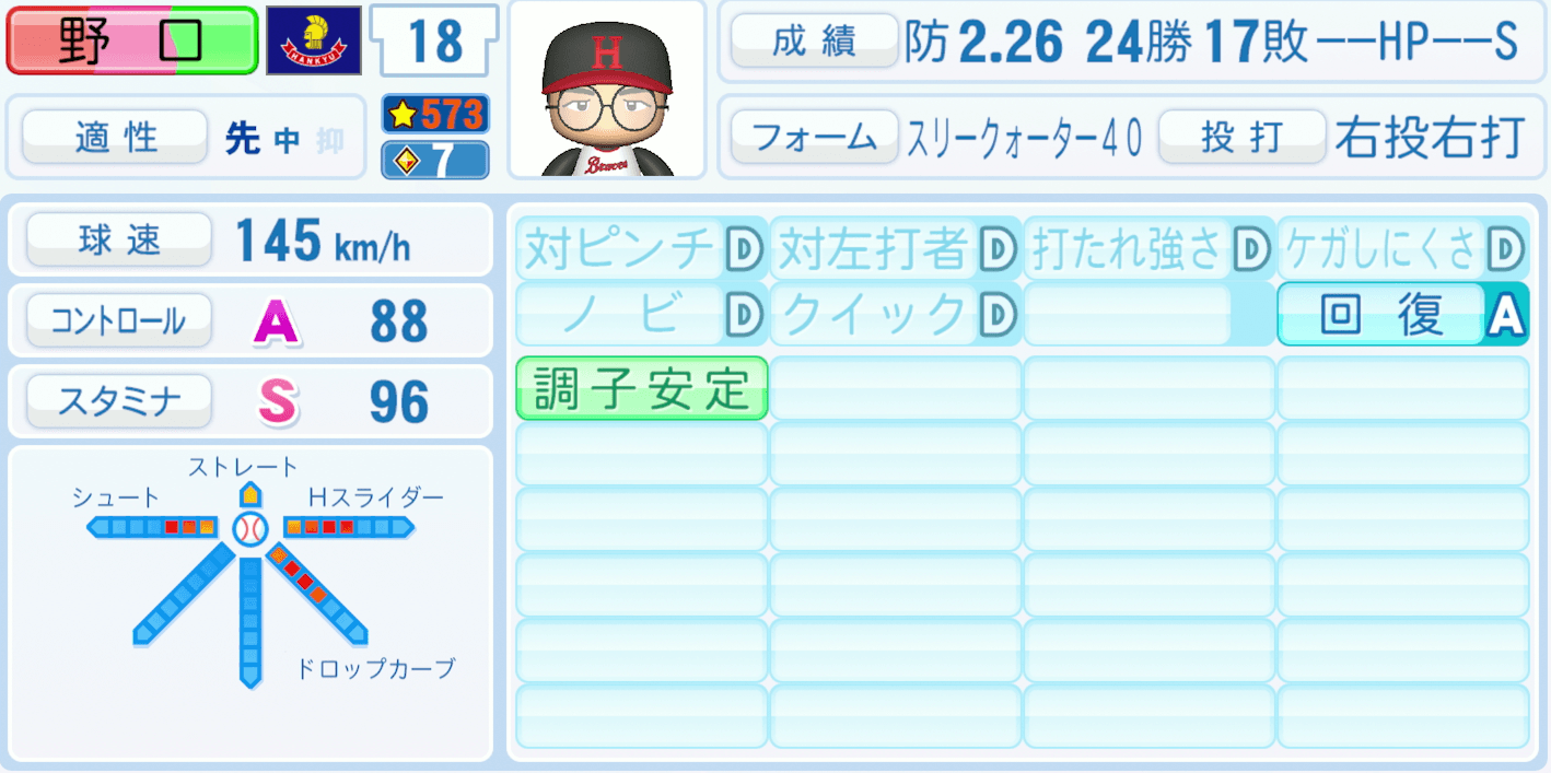 野口二郎のステータス画像