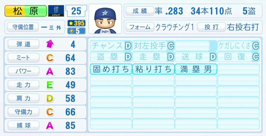 松原誠のステータス画像