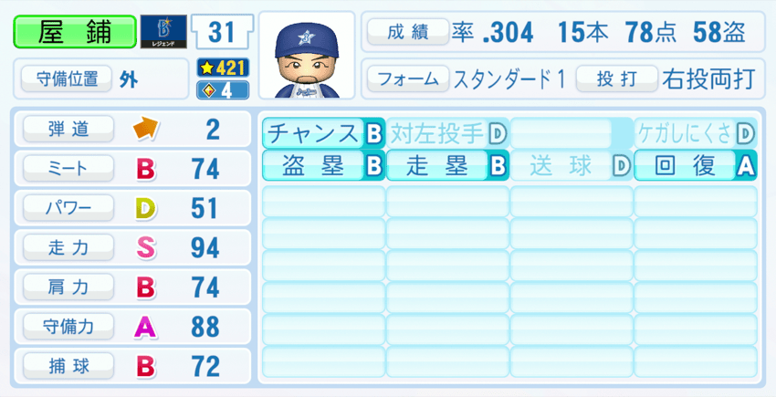 屋鋪要のステータス画像