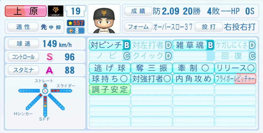 上原浩治のステータス画像