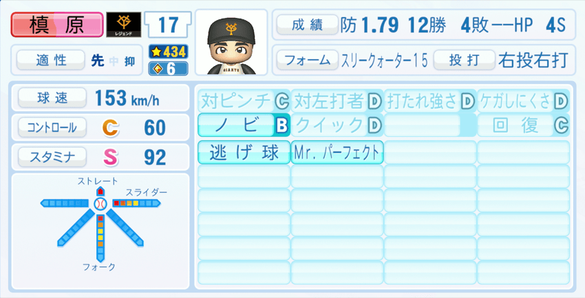 槙原寛己のステータス画像