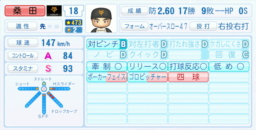 桑田真澄のステータス画像