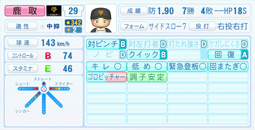 鹿取義隆のステータス画像