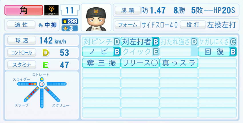 角三男のステータス画像