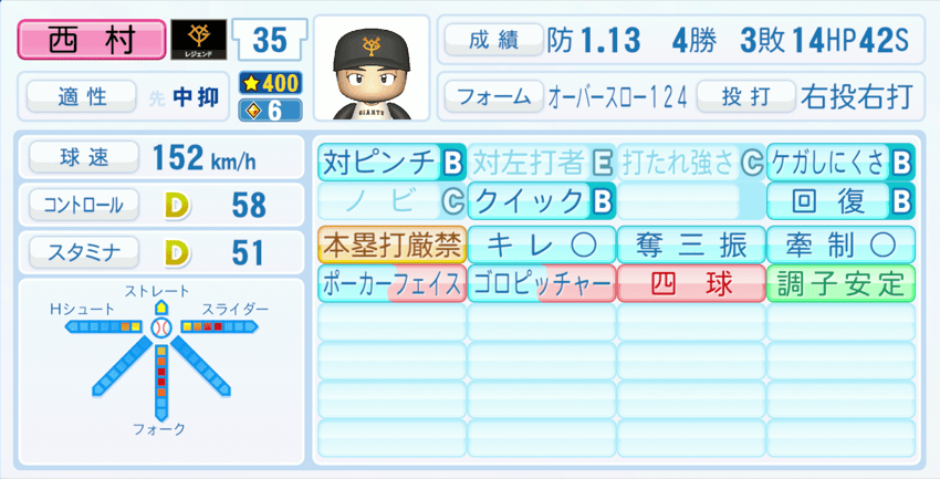 西村健太朗のステータス画像