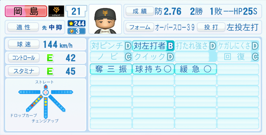 岡島秀樹のステータス画像