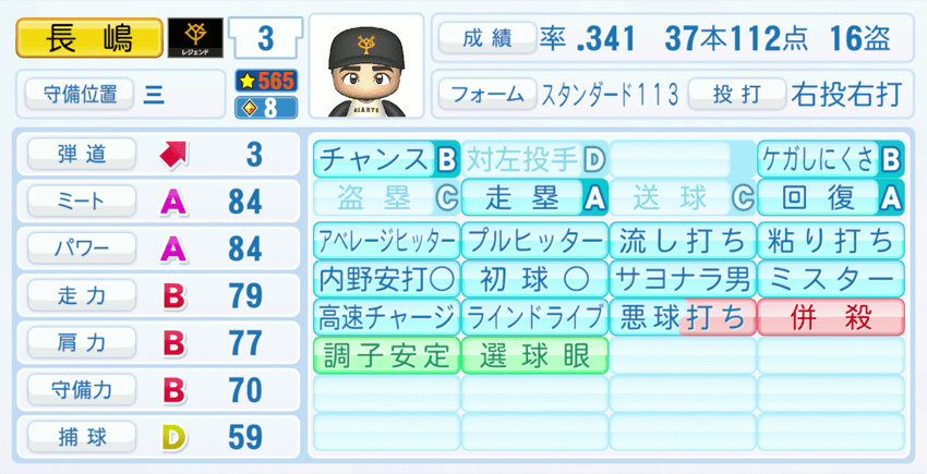 長嶋茂雄のステータス画像