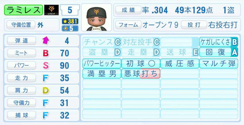 ラミレスのステータス画像