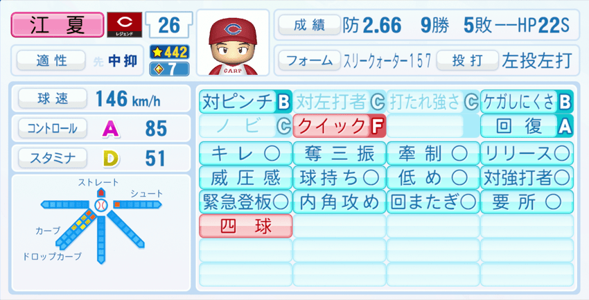 江夏豊のステータス画像