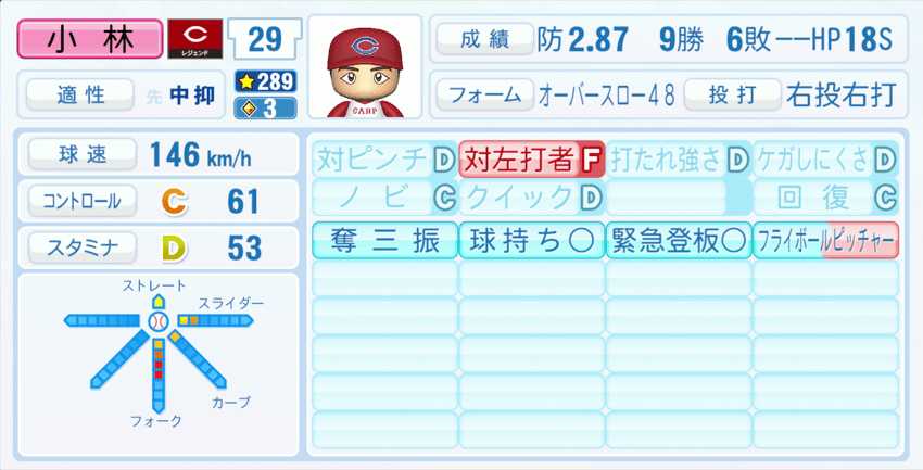 小林幹英のステータス画像