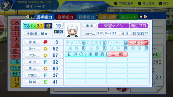 現役の外国人助っ人も登場する