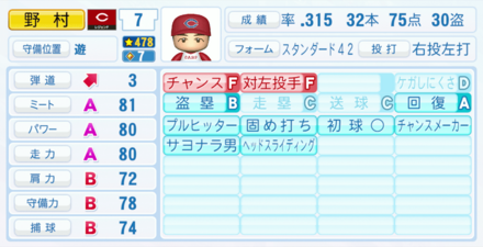 野村謙二郎画像