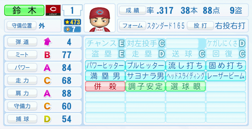 鈴木誠也のステータス画像