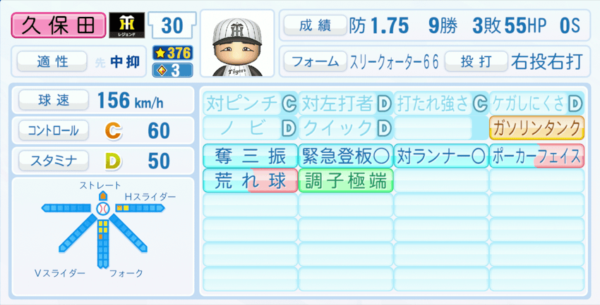 久保田智之のステータス画像