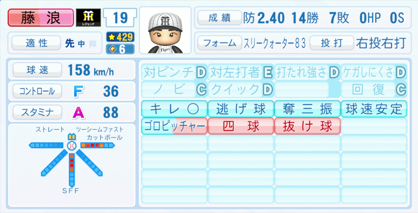 藤浪晋太郎のステータス画像