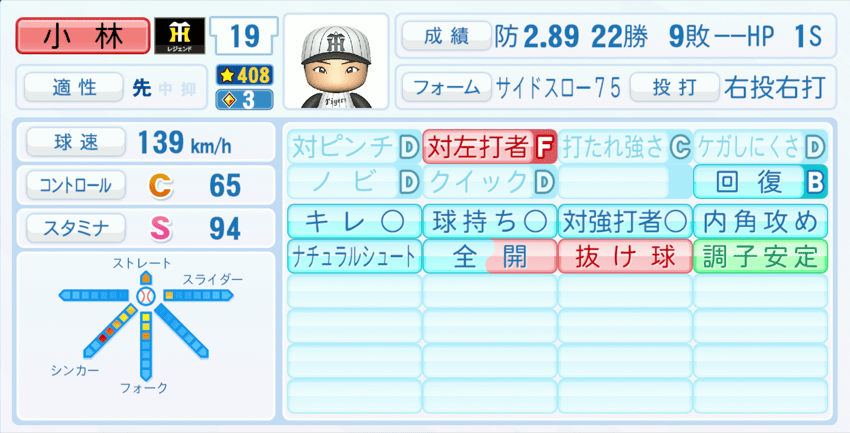 小林繁のステータス画像