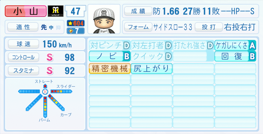 小山正明のステータス画像