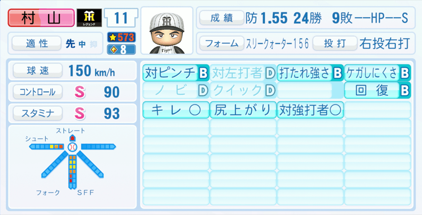 村山実のステータス画像