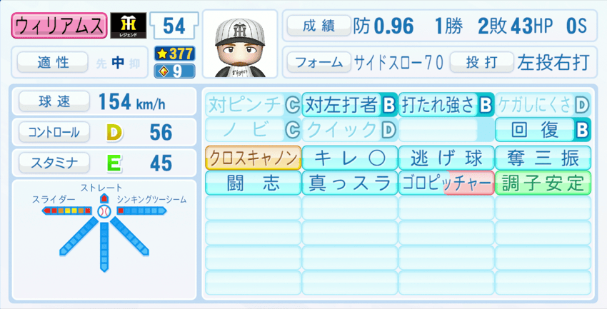 ウィリアムスのステータス画像