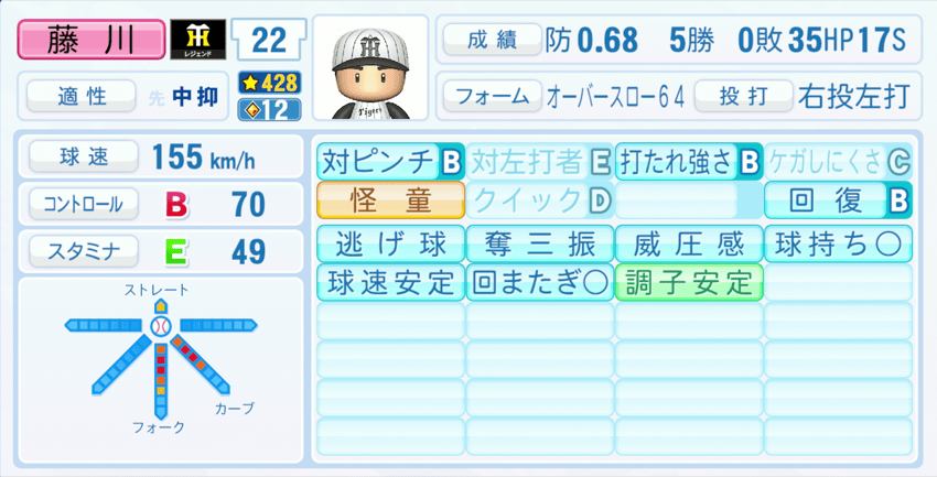 藤川球児のステータス画像