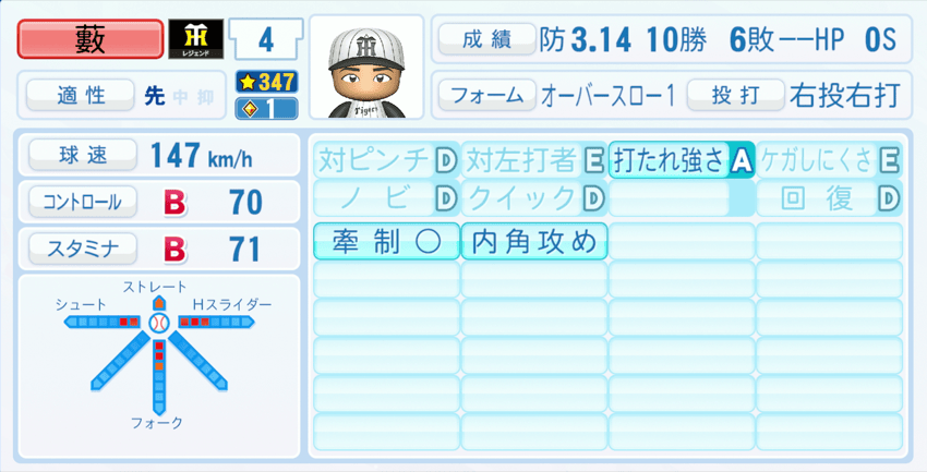 藪恵壹のステータス画像