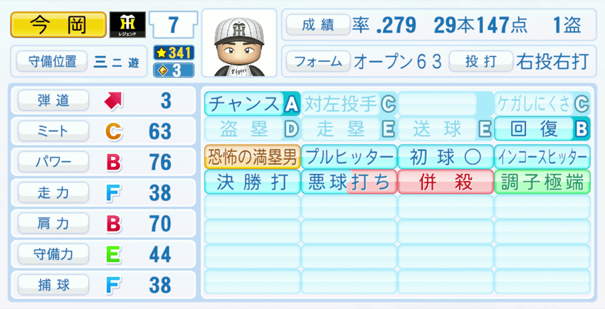 今岡誠のステータス画像