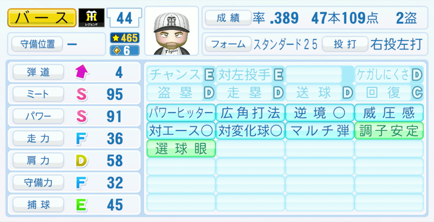 バースのステータス画像