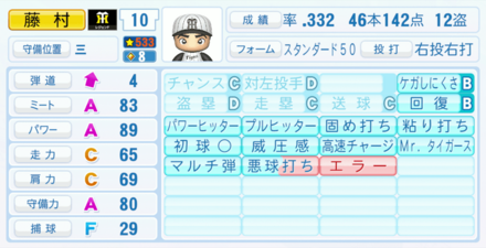 藤村富美男画像