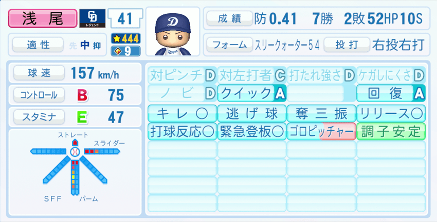 浅尾拓也のステータス画像