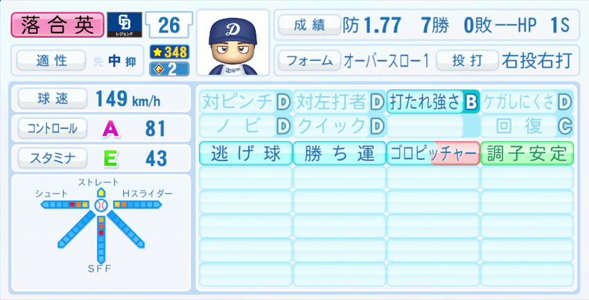 落合英二のステータス画像