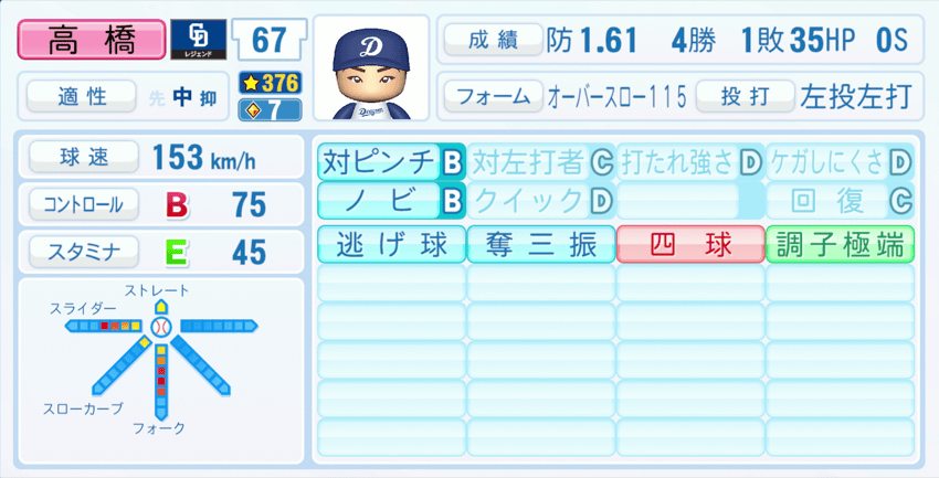 高橋聡文のステータス画像