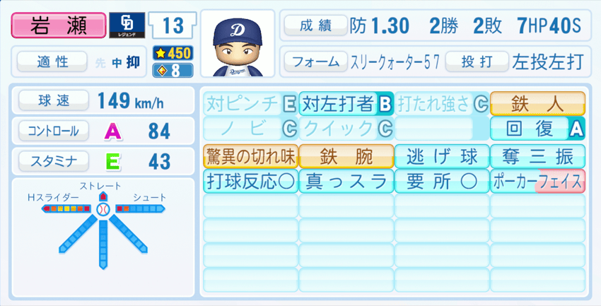 岩瀬仁紀のステータス画像