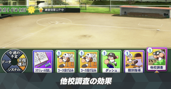 他校調査の効果