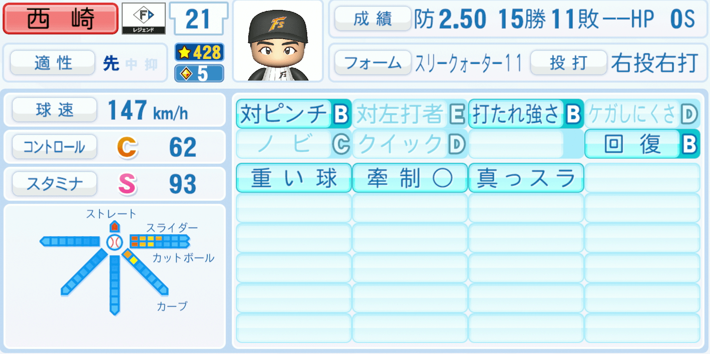 西崎幸広のステータス画像