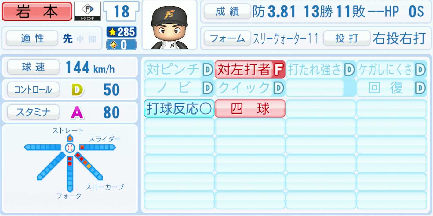 岩本ツトムのステータス画像