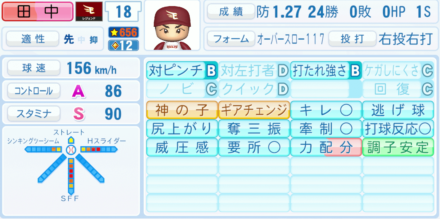 田中将大のステータス画像